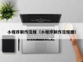 利津小程序制作流程（小程序制作流程图）